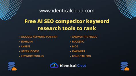 SEO Keyword Generator AI: The Ultimate Guide (10,000+ Words)