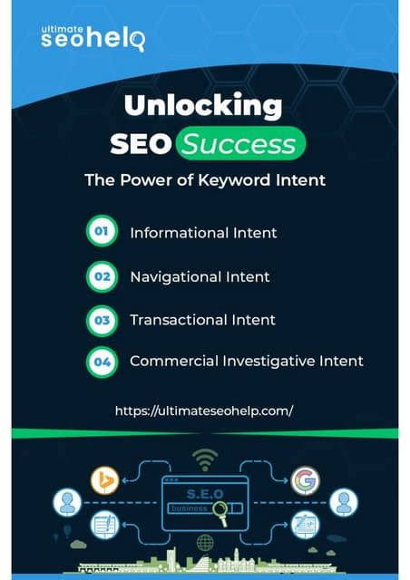 SEO Title: Unlock the Power of [Target Keyword]: A Step-by-Step Guide to Success