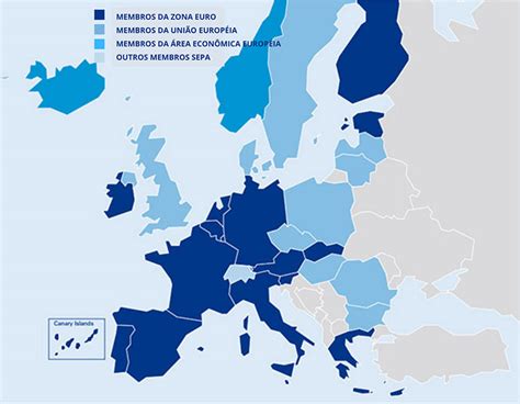 SEPA: O Guia Definitivo para Pagamentos na Zona do Euro