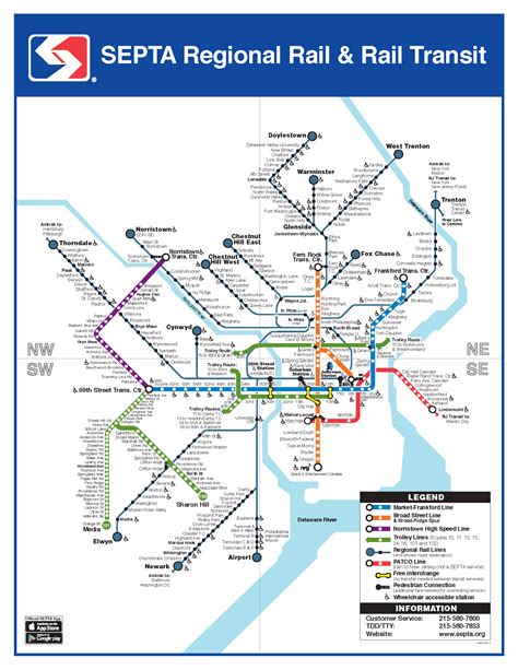 SEPTA Regional Rail