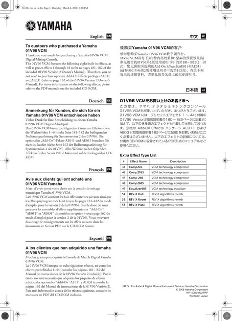 SERVICE MANUAL YAMAHA 01V96 Ebook Doc