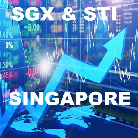 SGX Mobile App: The Ultimate Gateway to the Singapore Stock Exchange