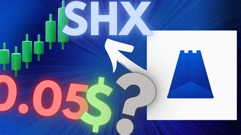 SHX Coin Price: An In-Depth Analysis and Forecast