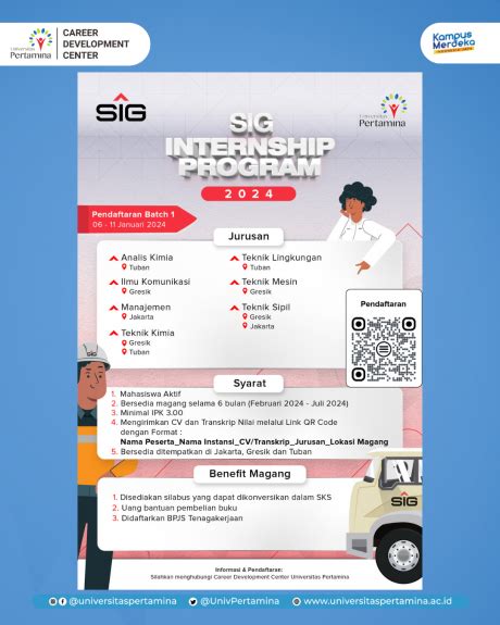 SIG Intern Salary: A Comprehensive Guide