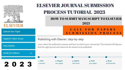 SIT Application Date: A Comprehensive Guide to Submission