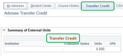 SJSU Transfer Credits: A Comprehensive Guide for Seamless Transfer