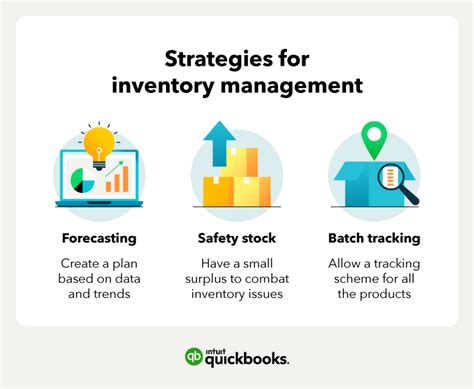 SKU Qué Es: The Ultimate Guide to Optimizing Your Inventory Management