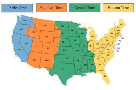 SLC Time Zone: The Complete Guide to Mountain Daylight Time