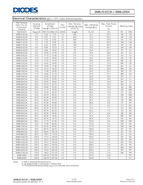 SMBJ7.0CA-13-F