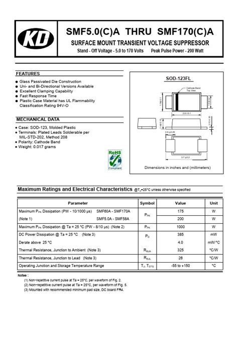 SMF22CA