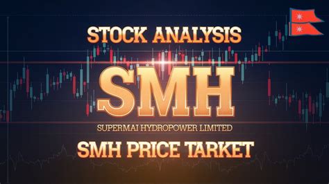 SMH Stock Price: A Detailed Analysis