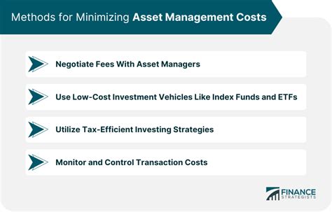 SML Fee: An In-Depth Guide to Understanding and Minimizing Equipment Costs