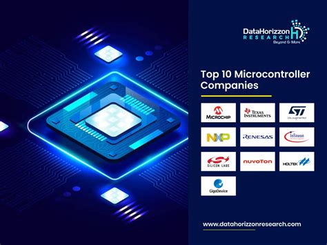 SML-D12U8WT86CQ: The Revolutionary Microcontroller for Embedded Systems