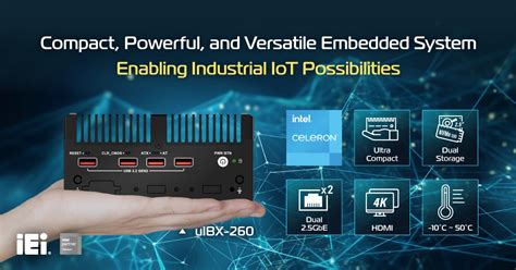 SML-D12V1WT86: Unlocking a World of Industrial and IoT Possibilities