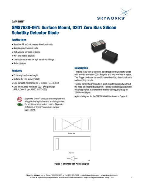 SMS7630-061: A Powerhouse Chip for Next-Gen Communication