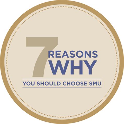 SMU's Global Standing: A Comprehensive Analysis of World Rankings