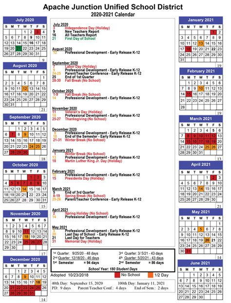 SMU Academic Calendar: A Comprehensive Guide to Plan Your Semester