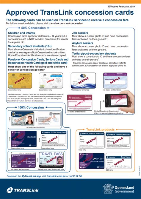 SMU Concession Card