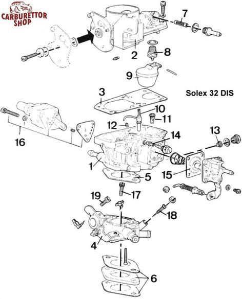 SOLEX 32 DIS CARBURETOR MANUAL Ebook Doc