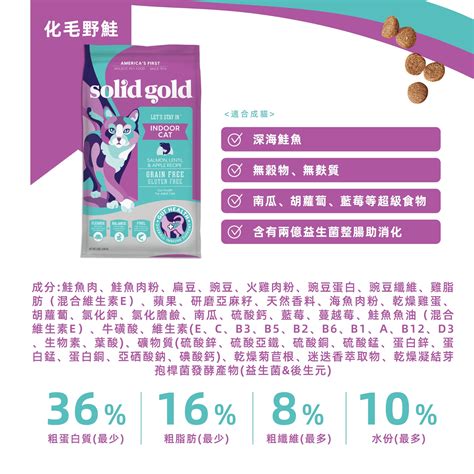 SOLID GOLD 貓糧：寵愛毛孩必備的頂級營養