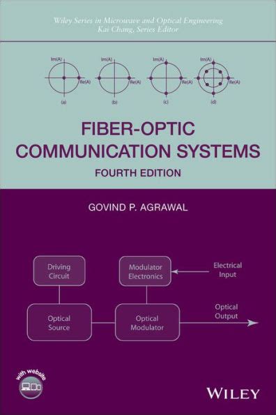 SOLUTION PROBLEMS FIBER OPTIC AGRAWAL Ebook Reader