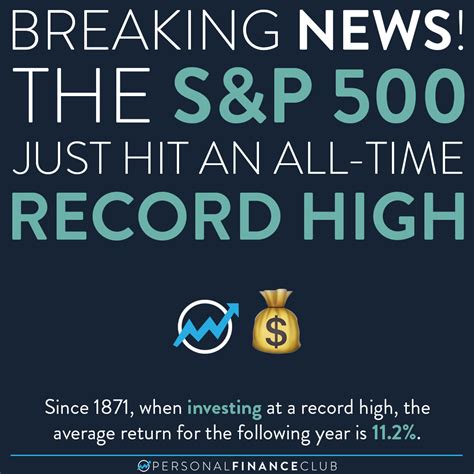 SP500 Reaches Record-Shattering 4,532 All-Time High