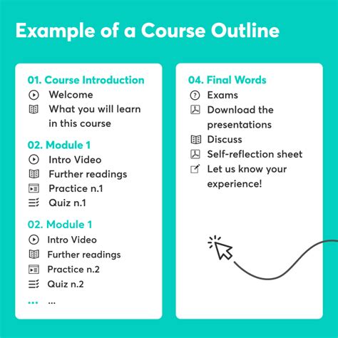 SPAN2000_Course_Outline Ebook Reader