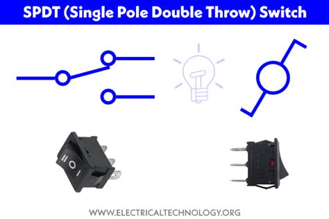 SPDT: The Ultimate Guide to Single-Pole, Double-Throw Switches