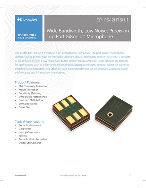 SPH1642HT5H-1: The Cutting-Edge ASIC Shaping the Future of Cryptography