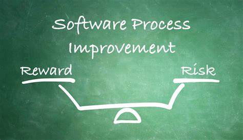 SPI Calculator: A Comprehensive Guide to Software Process Improvement