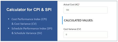 SPI Calculator: Unlocking the Secrets of Software Performance