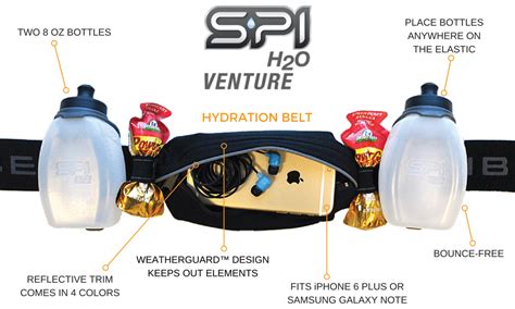 SPIbelt Hydration Belt Venture Bottles Doc