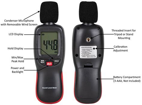 SPL Meter: