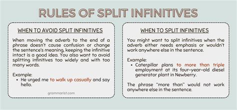 SPLIT INFINITY CST PDF