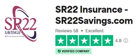 SR22 Insurance California: Your Comprehensive Guide to Getting and Maintaining Coverage