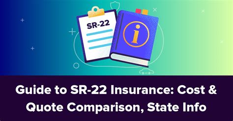 SR22 Insurance Cost: The Ultimate Guide