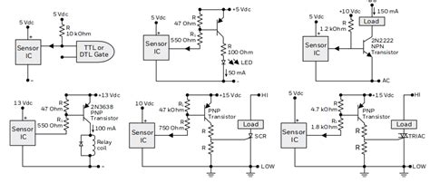 SS411A-S: The Ultimate Guide to Unlocking Its Potential