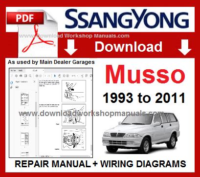 SSANGYONG MUSSO 2 3 MANUAL Ebook Doc