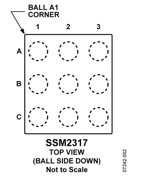 SSM2317CBZ-REEL7