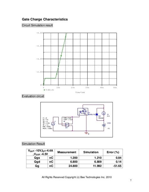 SSM3J130TU