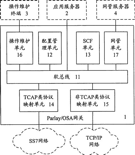 SSM3J334R: The Gateway to Next-Generation Technology