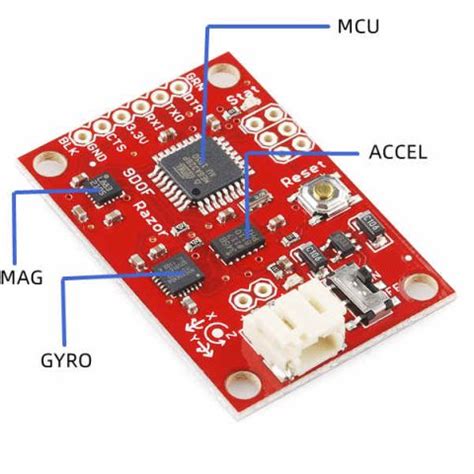 SSM6G18NU,LF: The Ultimate Guide to Inertial Measurement Units