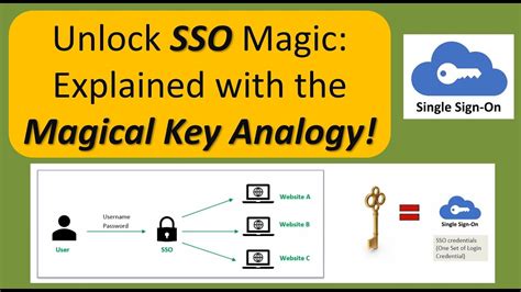 SSO ID: Your Magical Key to Streamlined Access
