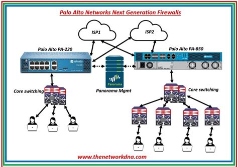 SSP7603P50PR: The 3 x 3 High-Speed Switch That Will Revolutionize Your Designs