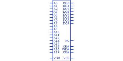 SST39VF020-70-4C-NHE