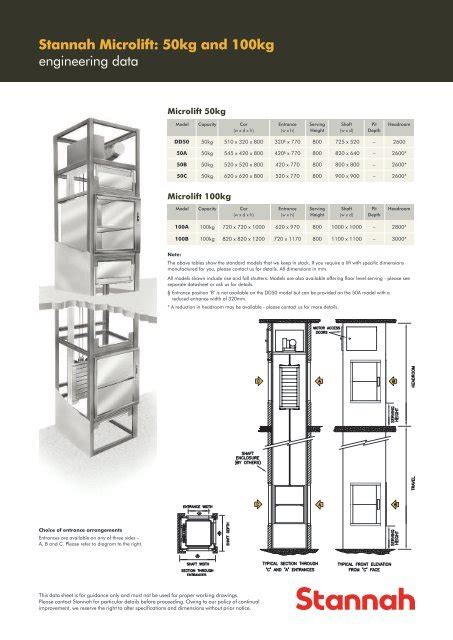 STANNAH MICROLIFT WIRING DIAGRAM Ebook Kindle Editon