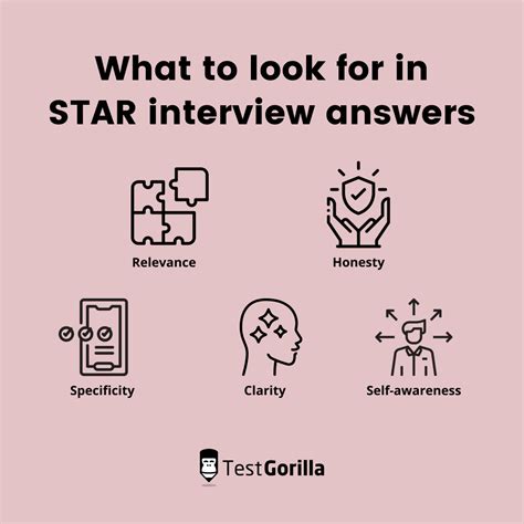 STAR INTERVIEW ANSWERS Ebook Kindle Editon