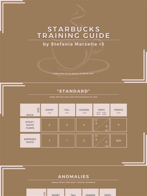 STARBUCKS TRAINING WILLPOWER Ebook Doc