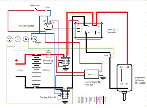 STARTRANS BUS WIRING DIAGRAM Ebook Epub