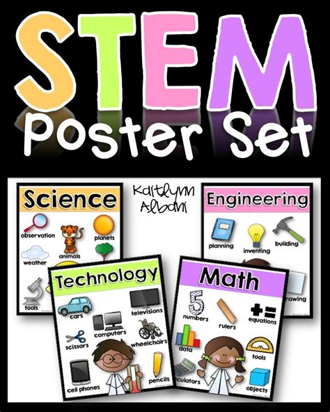 STEM Concepts Poster Set Epub